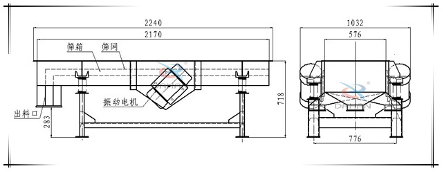 側(cè)掛式直線(xiàn)篩結(jié)構(gòu)圖